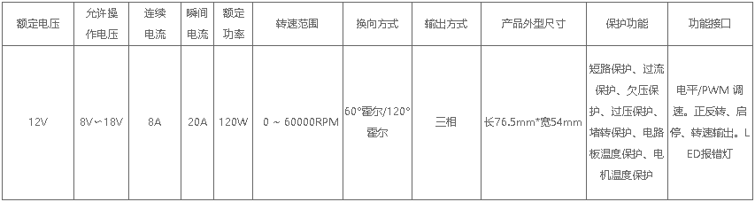 直流无刷电机控制器.png